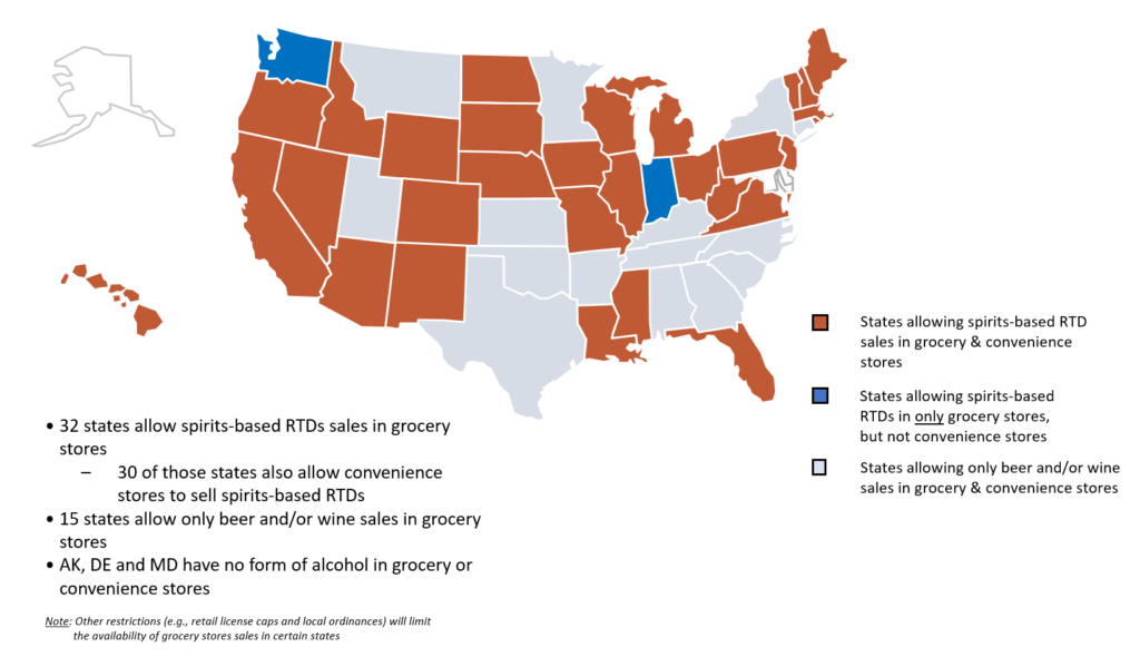 End Tax Inequality For Spirits RTDs The Spirit Of Market Freedom It s end-tax-inequality-for-spirits-rtds-the-spirit-of-market-freedom-it-s